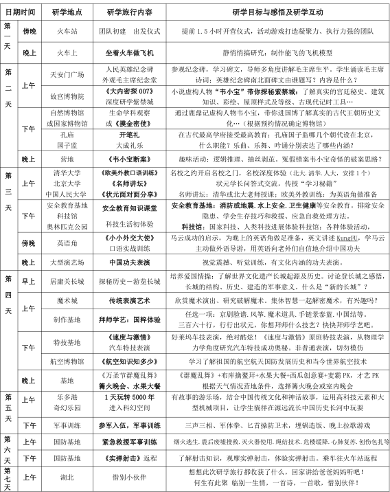 北京 文化 · 军事 励志 研学七日
